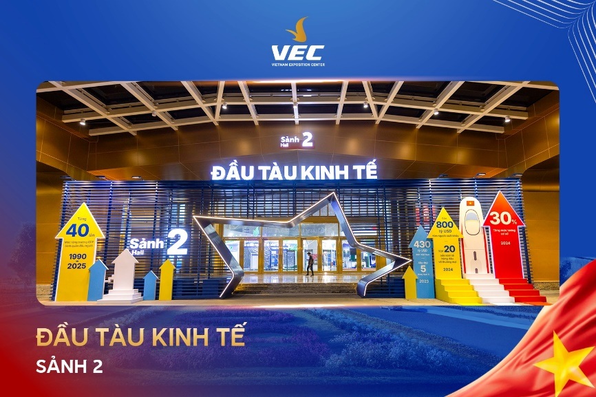 Kobler góp mặt tại phân khu “Đầu tàu kinh tế” ở Triển lãm kỷ niệm 80 năm Quốc khánh - 2