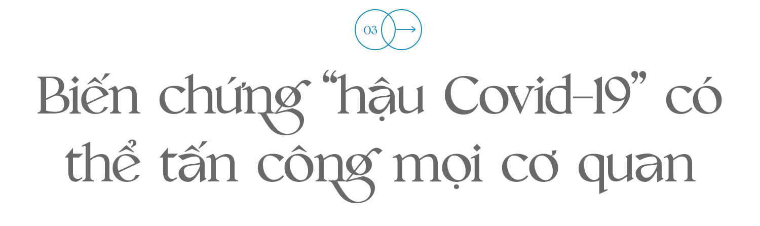 F0 nhẹ nguy kịch hậu Covid-19: Sự nguy hiểm từ phần chìm của tảng băng - 11 F0 nhẹ nguy kịch hậu Covid-19: Sự nguy hiểm từ phần chìm của tảng băng - 11