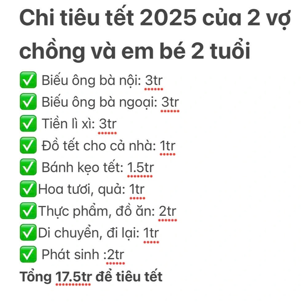 Tranh cãi 20 triệu không đủ tiêu Tết ở Hà Nội, 9X gợi ý cách tiết kiệm - 3 Tranh cãi 20 triệu không đủ tiêu Tết ở Hà Nội, 9X gợi ý cách tiết kiệm - 3