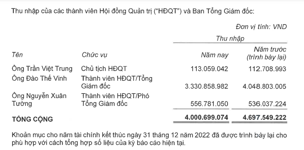 Tin tức 1