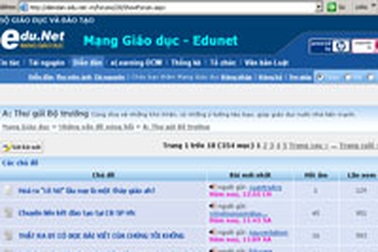 “Mong sao có được đôi lần Bộ trưởng ghé thăm”