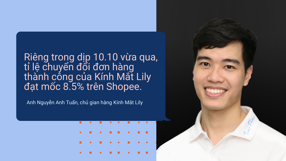 Nhiều nhà bán hàng lấn sân TMĐT, đặt kế hoạch tăng tốc trong mùa mua sắm cuối năm - 2 Nhiều nhà bán hàng lấn sân TMĐT, đặt kế hoạch tăng tốc trong mùa mua sắm cuối năm - 2