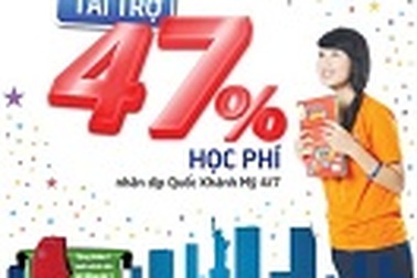 Tài trợ 47% học phí tại AMA - Cơ hội duy nhất trong năm