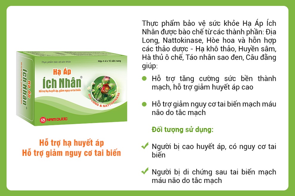 Tăng nguy cơ tử vong ở người không kiểm soát tốt huyết áp trong giai đoạn dịch - 4 Tăng nguy cơ tử vong ở người không kiểm soát tốt huyết áp trong giai đoạn dịch - 4