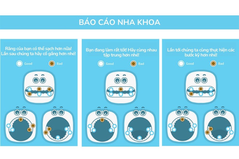 Bí quyết để đánh răng cùng con không còn là trận chiến - 4 Bí quyết để đánh răng cùng con không còn là trận chiến - 4
