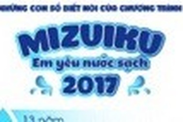 'Mizuiku - Em yêu nước sạch’ năm 2017 và những con số biết nói