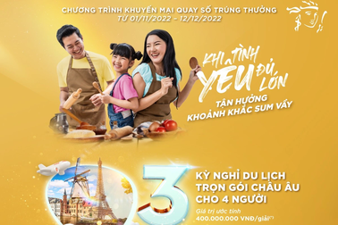 Cơ hội du lịch châu Âu khi mua bảo hiểm của Prudential