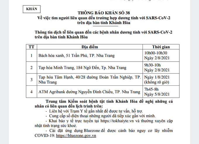 Trưa 7/8, Khánh Hòa thêm 68 ca mắc Covid-19; điểm nóng vẫn là TP Nha Trang với 28 ca trong cộng đồng - Ảnh 1.