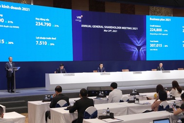 VIB 2021: Đặt trọng tâm vào các sản phẩm dịch vụ cốt lõi và công nghệ cao