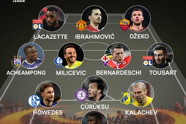 Đội hình tiêu biểu lượt đi vòng 1/16 Europa League: Ibrahimovic rực sáng