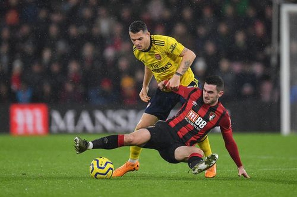 Bournemouth 1-1 Arsenal: Tướng đã đổi, vận chưa đổi - 1 Bournemouth 1-1 Arsenal: Tướng đã đổi, vận chưa đổi - 1