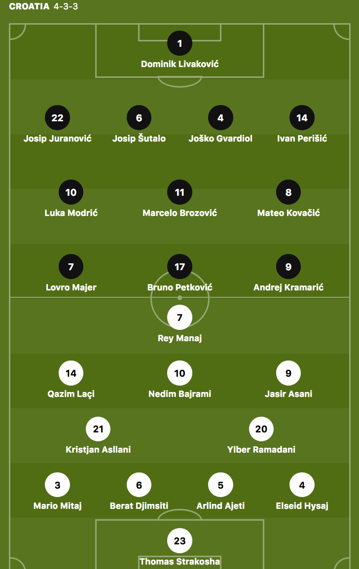 រូបថតអេក្រង់ 2024-06-19 នៅ 7.58.32 PM.png Screen Shot 2024-06-19 at 7.58.32 PM.png