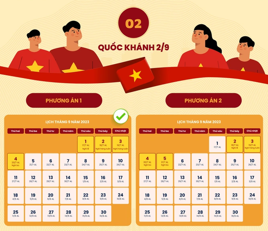 Chọn phương án nghỉ Tết Quý Mão 7 ngày trình Thủ tướng - 2 Chọn phương án nghỉ Tết Quý Mão 7 ngày trình Thủ tướng - 2