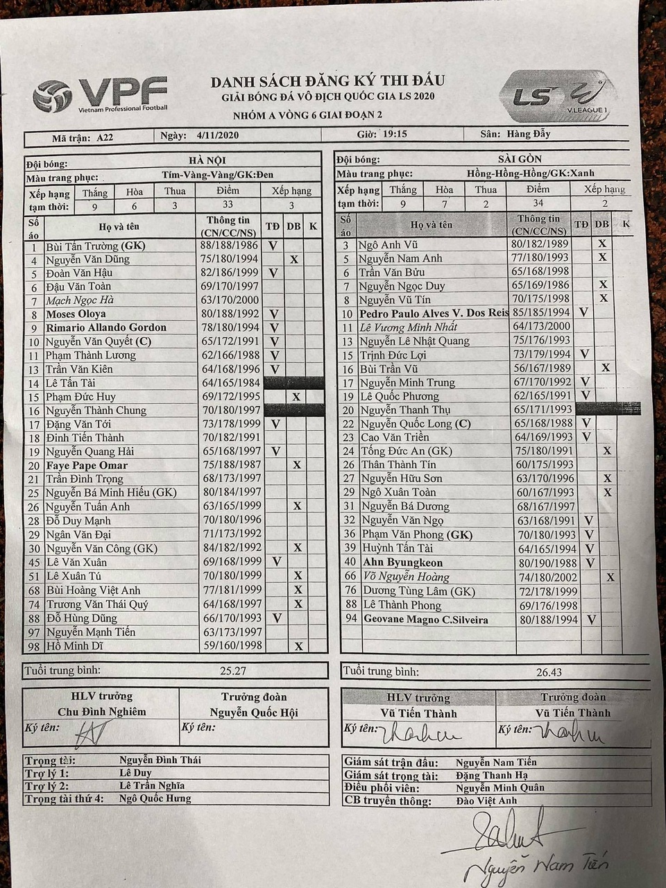 Hà Nội FC 4-2 Sài Gòn FC: Mưa bàn thắng ở Hàng Đẫy - 29 Hà Nội FC 4-2 Sài Gòn FC: Mưa bàn thắng ở Hàng Đẫy - 29