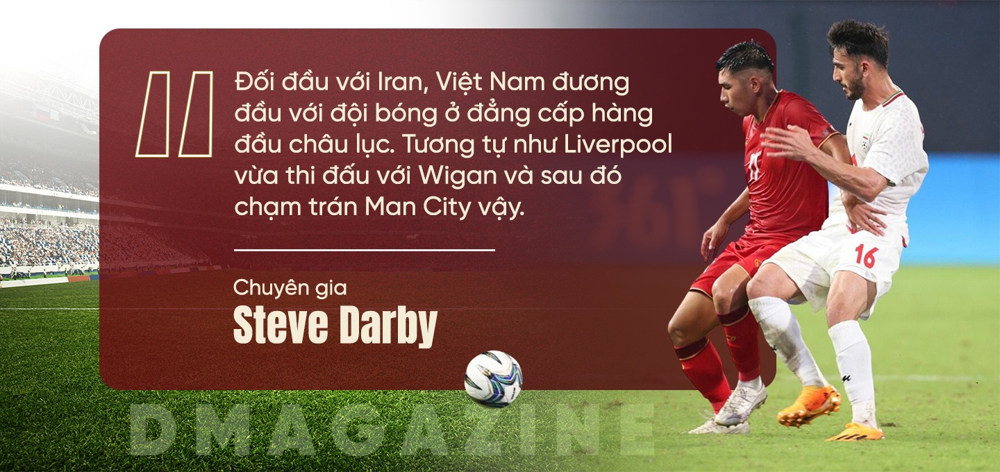 Steve Darby: Olympic Việt Nam dễ lộ điểm yếu cầm bóng trước đối thủ mạnh - 2
