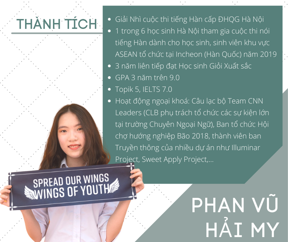 Nữ sinh chuyên ngữ vượt qua thất bại để giành học bổng toàn phần ĐH Sogang - 3 Nữ sinh chuyên ngữ vượt qua thất bại để giành học bổng toàn phần ĐH Sogang - 3