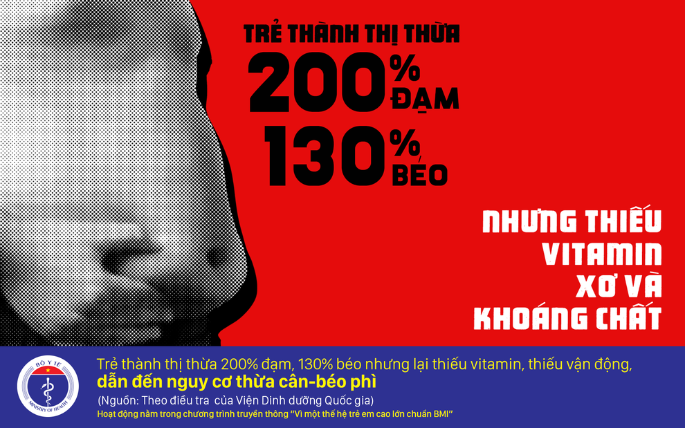 Dinh dưỡng cho trẻ mùa dịch: Đủ nhưng đừng… thừa - 1 Dinh dưỡng cho trẻ mùa dịch: Đủ nhưng đừng… thừa - 1