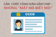 Những "mật mã biết nói" trong tấm thẻ căn cước công dân gắn chip