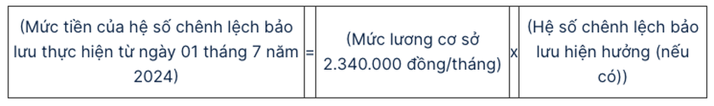 Thông tư 07/2024: Hướng dẫn mức lương cơ sở mới cho cán bộ, công chức và người hưởng lương