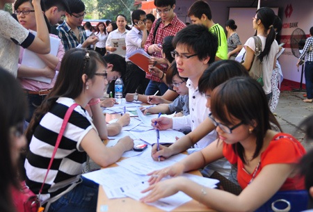 72.000 cử nhân thất nghiệp do chưa có dự báo nguồn nhân lực