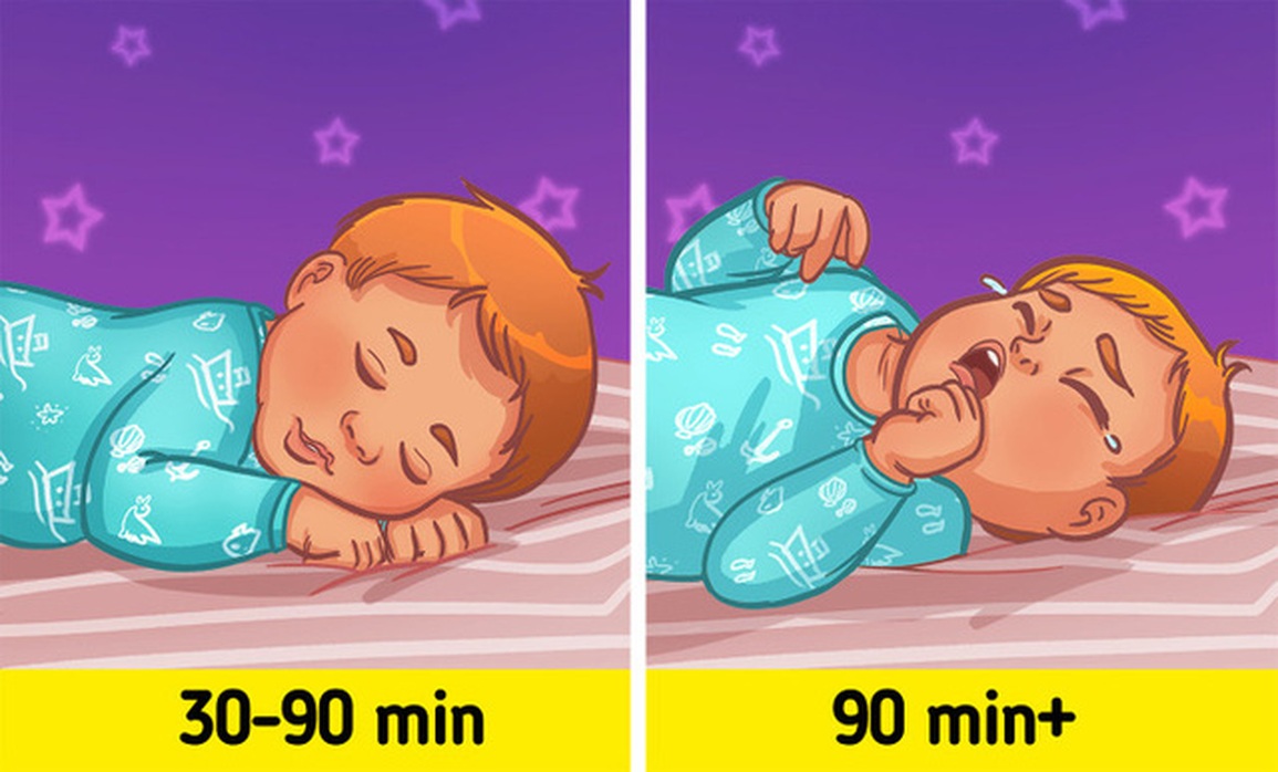 8 bí quyết chăm sóc trẻ sơ sinh nhàn tênh mà bà mẹ nào cũng nên biết - 1 8 bí quyết chăm sóc trẻ sơ sinh nhàn tênh mà bà mẹ nào cũng nên biết - 1