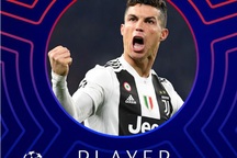 Vượt Messi, C.Ronaldo xuất sắc nhất tuần qua ở Champions League