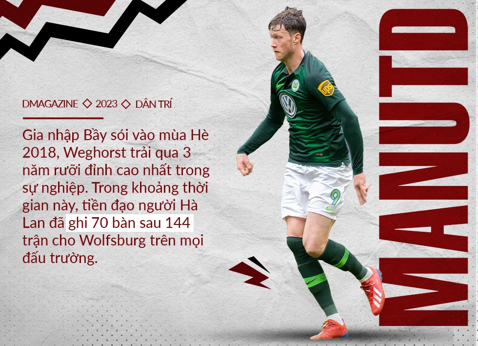 Wout Weghorst: Gã khổng lồ tinh tế và hành trình ngoạn mục đến Man Utd - 9 Wout Weghorst: Gã khổng lồ tinh tế và hành trình ngoạn mục đến Man Utd - 9