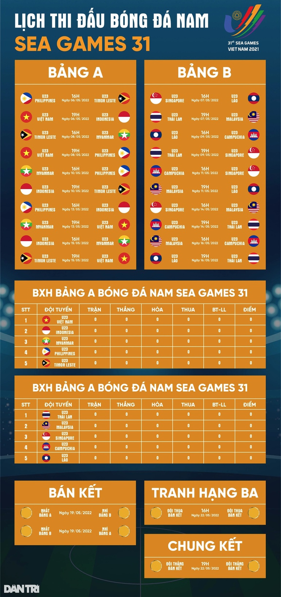 CLB Thái Lan bị tố cáo cố tình không cho trụ cột của đối thủ dự SEA Games - 3 CLB Thái Lan bị tố cáo cố tình không cho trụ cột của đối thủ dự SEA Games - 3