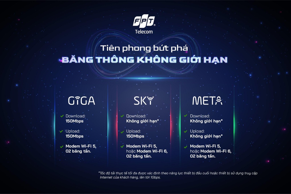 FPT Telecom nâng băng thông miễn phí, giá không đổi tri ân khách hàng - 4 FPT Telecom nâng băng thông miễn phí, giá không đổi tri ân khách hàng - 4