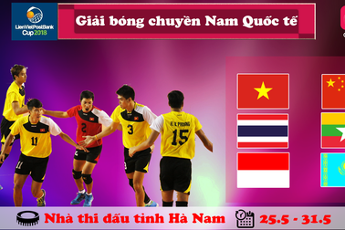 Giải bóng chuyền Nam Quốc tế Cúp Lienvietpostbank 2018: Cuộc thử lửa trước thềm Asian Games