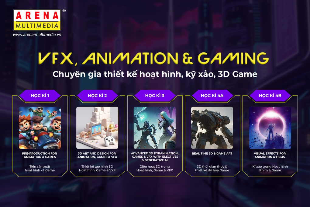 Chinh phục ngành hoạt hình, kỹ xảo, game 3D với chương trình AVG tại Arena Multimedia - 1 Chinh phục ngành hoạt hình, kỹ xảo, game 3D với chương trình AVG tại Arena Multimedia - 1