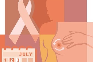 7 lời đồn thổi về ung thư vú