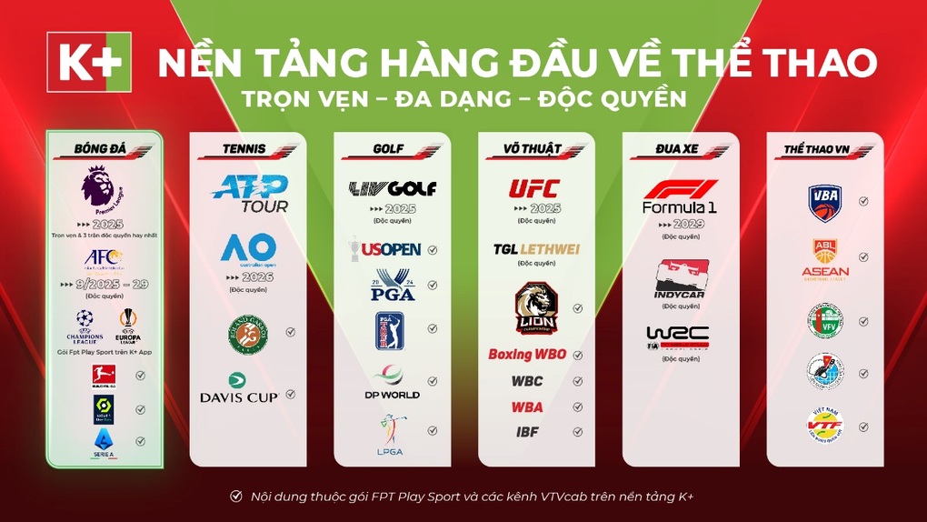 Đấu trường bóng đá cuối năm rực lửa tham vọng từ các ông lớn trên K+ - 5 Đấu trường bóng đá cuối năm rực lửa tham vọng từ các ông lớn trên K+ - 5
