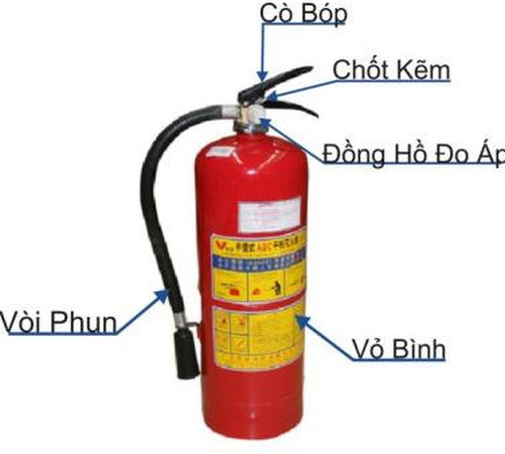 Cách sử dụng 2 loại bình chữa cháy thông dụng nhất - 3
