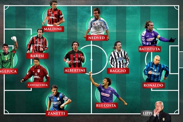 Đội hình huyền thoại khuynh đảo Serie A ở thập niên 90