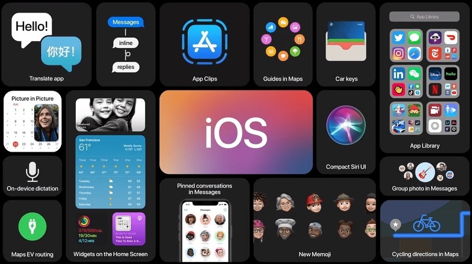 iOS 14 hé lộ việc TikTok, Zalo âm thầm thu thập dữ liệu người dùng - 1 iOS 14 hé lộ việc TikTok, Zalo âm thầm thu thập dữ liệu người dùng - 1