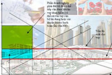 Lãi suất linh hoạt sẽ giúp giảm áp lực lạm phát