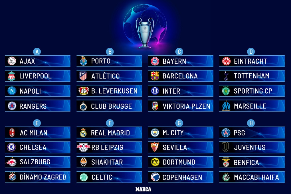 Barcelona, Bayern Munich, Inter đại chiến ở bảng tử thần Champions League - 2 Barcelona, Bayern Munich, Inter đại chiến ở bảng tử thần Champions League - 2