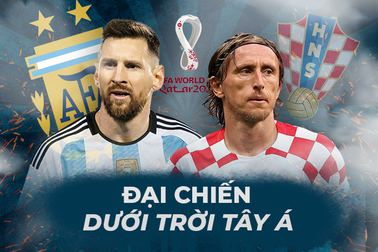 Thơ World Cup: Đại chiến dưới trời Tây Á