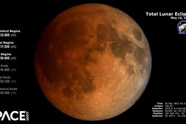 Hiện tượng "siêu trăng máu"