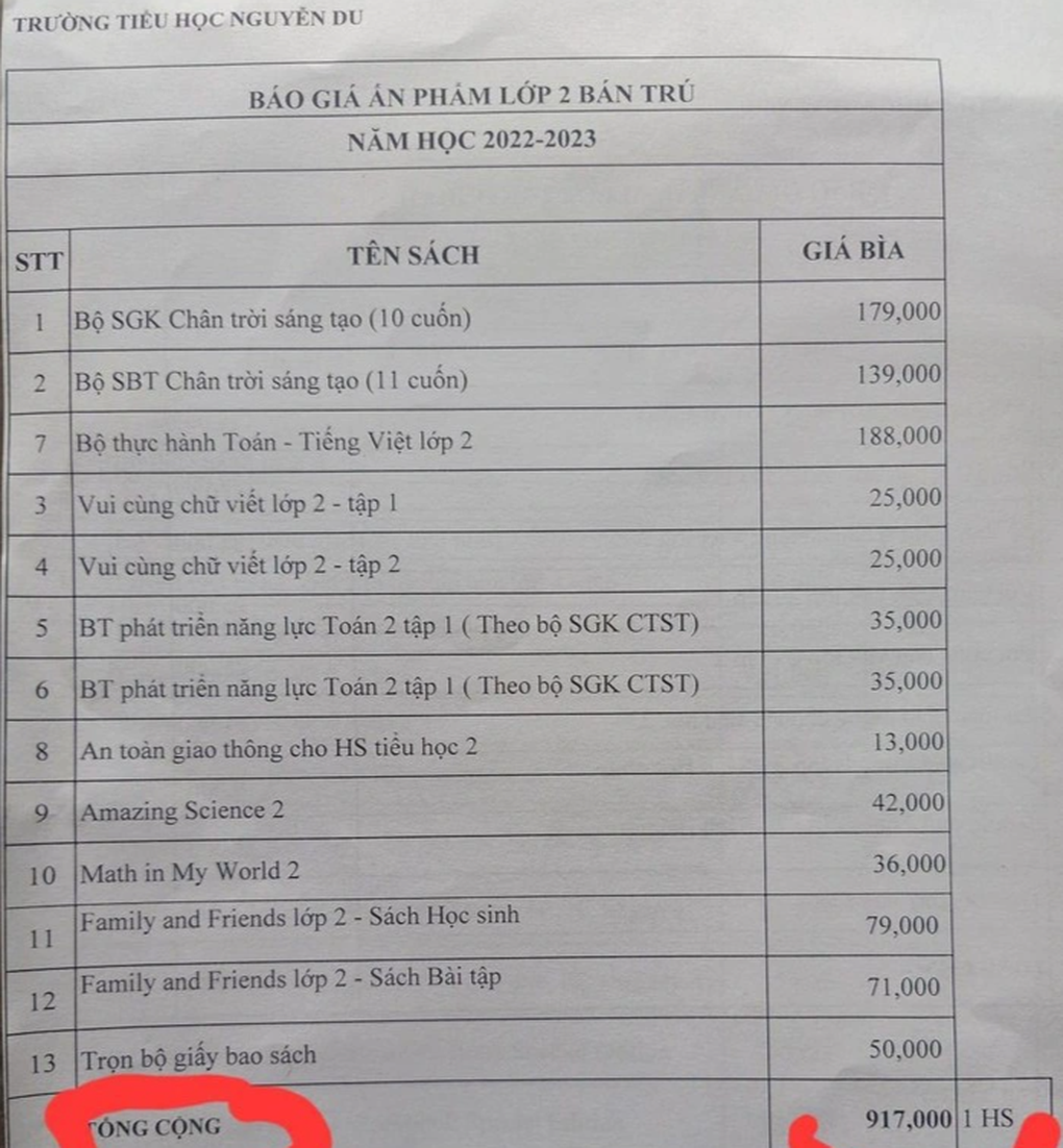 Phụ huynh oải với sách giáo khoa năm học mới: Bán 1, kèm 2-3 - 1 Phụ huynh oải với sách giáo khoa năm học mới: Bán 1, kèm 2-3 - 1