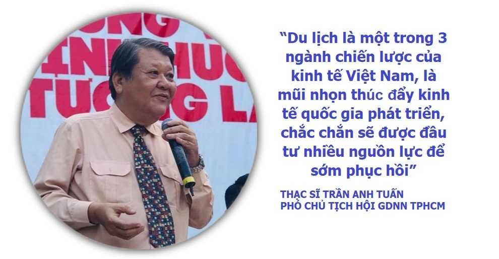 Sau khủng hoảng ngành hiếu khách như du lịch sẽ bùng nổ mạnh - 3 Sau khủng hoảng ngành hiếu khách như du lịch sẽ bùng nổ mạnh - 3