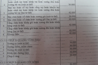 Biểu giá chính thức theo quy định của 1 số dịch vụ y tế được tăng giá