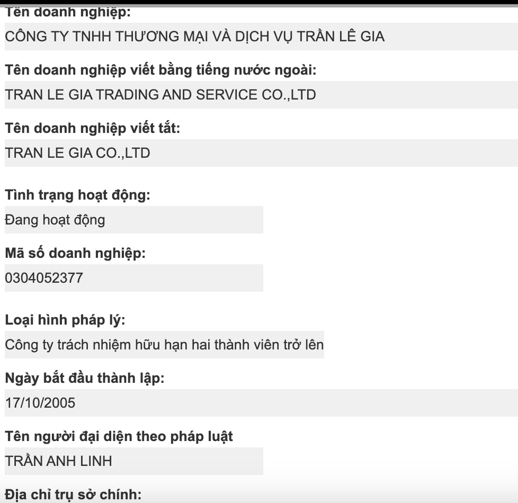 Hồ sơ công ty có giám đốc trùng tên 1 trong 22 golfer đánh bạc ở Vĩnh Phúc - 1 Hồ sơ công ty có giám đốc trùng tên 1 trong 22 golfer đánh bạc ở Vĩnh Phúc - 1