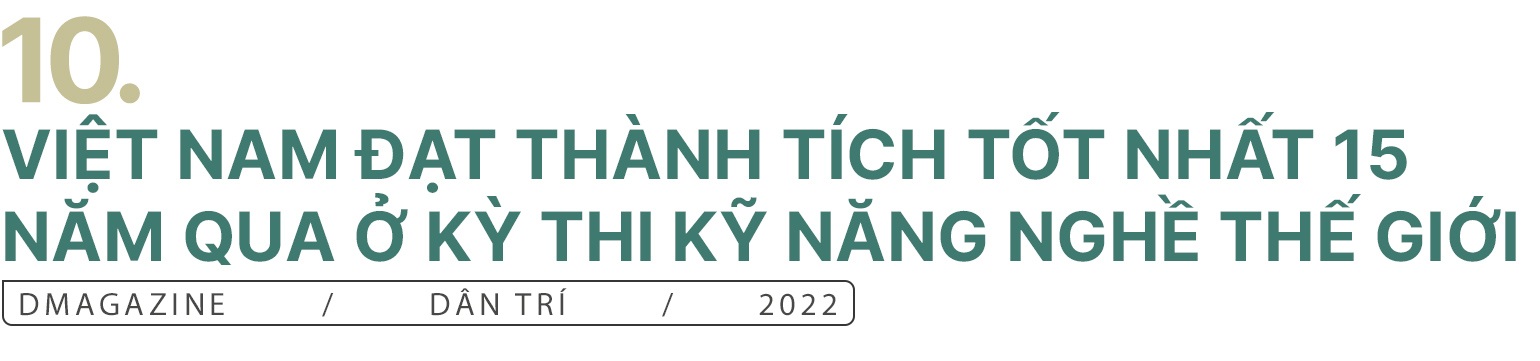 10 sự kiện giáo dục tiêu biểu năm 2022 - 37 10 sự kiện giáo dục tiêu biểu năm 2022 - 37