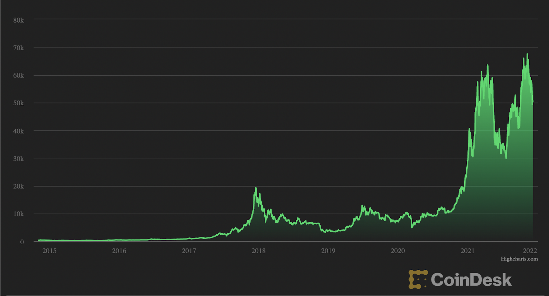 Kinh tế thế giới năm qua có còn bị bủa vây bởi những bóng ma? - 10