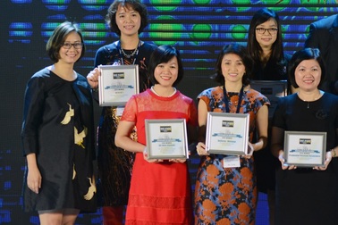 Vingroup - “Nơi làm việc tốt nhất Việt Nam” về bất động sản, bán lẻ và du lịch