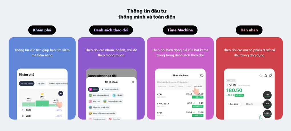 Chứng khoán KIS tổ chức cuộc thi Bản lĩnh chứng trường - 4 Chứng khoán KIS tổ chức cuộc thi Bản lĩnh chứng trường - 4