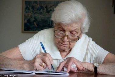 Bốn triệu chứng cơ bản của bệnh Alzheimer