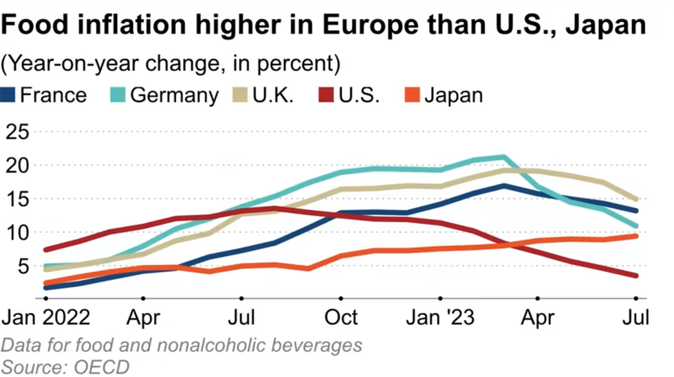 Cơn ác mộng lạm phát và vết nứt trong lòng châu Âu - 1
